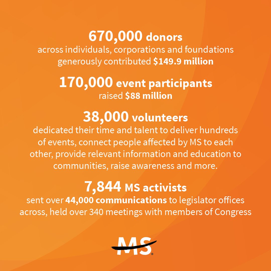 National MS Society tweet media