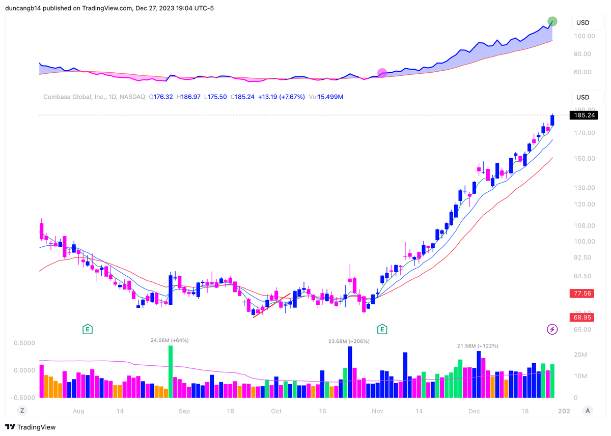 Greg Dunc∩n tweet media