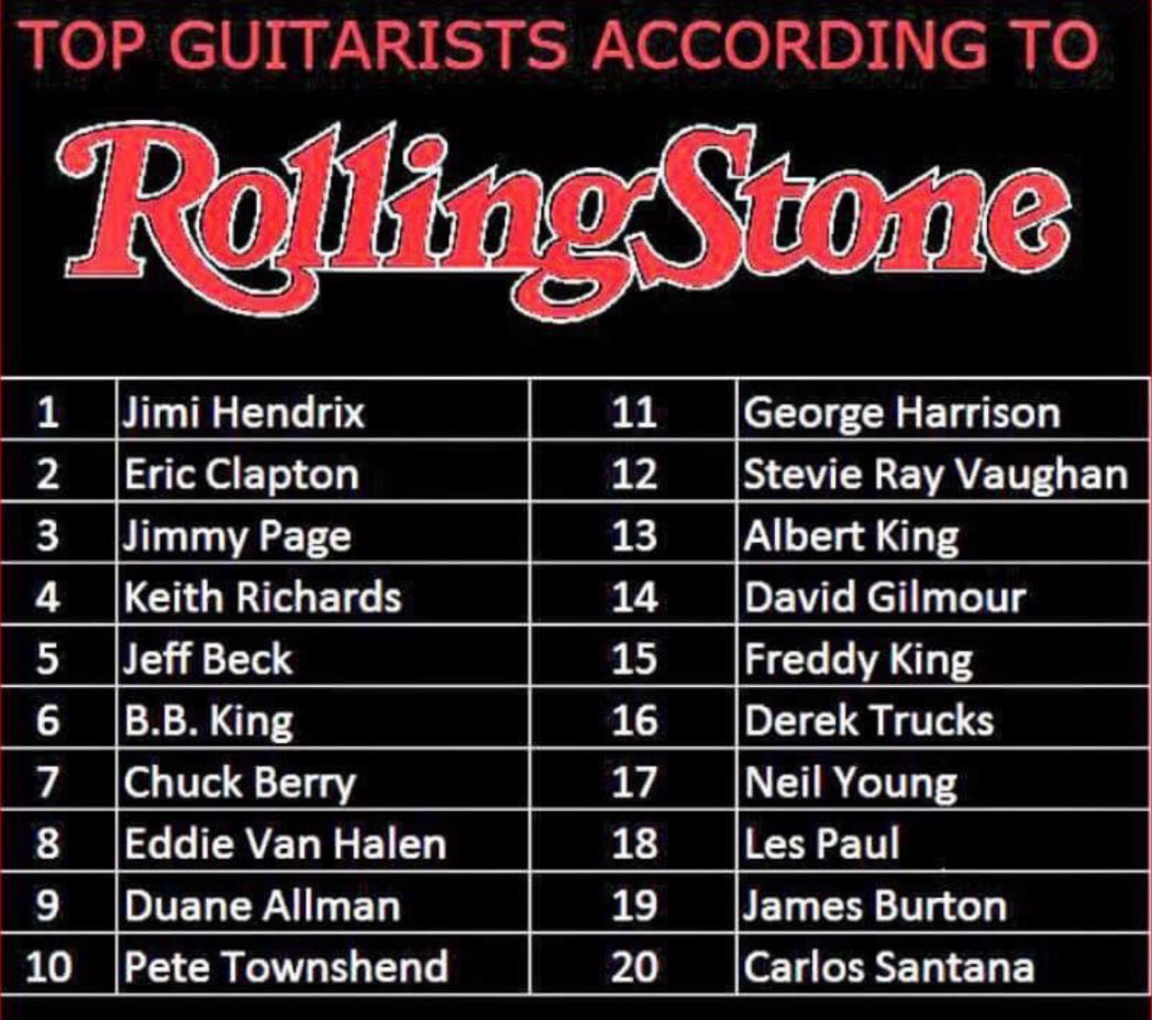 Vintage Rock N’ Roll 🎸 tweet media