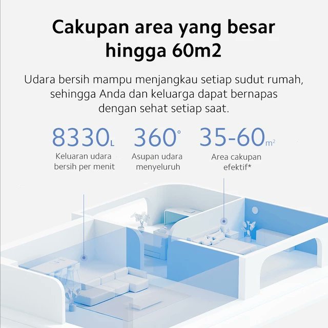 zyana26's tweet photo. Temen2 mohon bantu RT ya..

DIJUAL XIAOMI SMART AIR PURIFIER 4 PRO
Harga baru di shopee 2.799K, jual 2.6K aja. 

Pemakaian barang 1bulan, kondisi filter 98%

Detail spek terlampir di foto.
Minat DM / chat ke 0831.3094.9776

Thanks https://t.co/1D2Be12wF2
