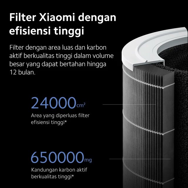 zyana26's tweet photo. Temen2 mohon bantu RT ya..

DIJUAL XIAOMI SMART AIR PURIFIER 4 PRO
Harga baru di shopee 2.799K, jual 2.6K aja. 

Pemakaian barang 1bulan, kondisi filter 98%

Detail spek terlampir di foto.
Minat DM / chat ke 0831.3094.9776

Thanks https://t.co/1D2Be12wF2