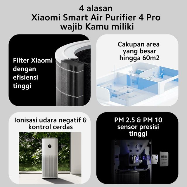 zyana26's tweet photo. Temen2 mohon bantu RT ya..

DIJUAL XIAOMI SMART AIR PURIFIER 4 PRO
Harga baru di shopee 2.799K, jual 2.6K aja. 

Pemakaian barang 1bulan, kondisi filter 98%

Detail spek terlampir di foto.
Minat DM / chat ke 0831.3094.9776

Thanks https://t.co/1D2Be12wF2