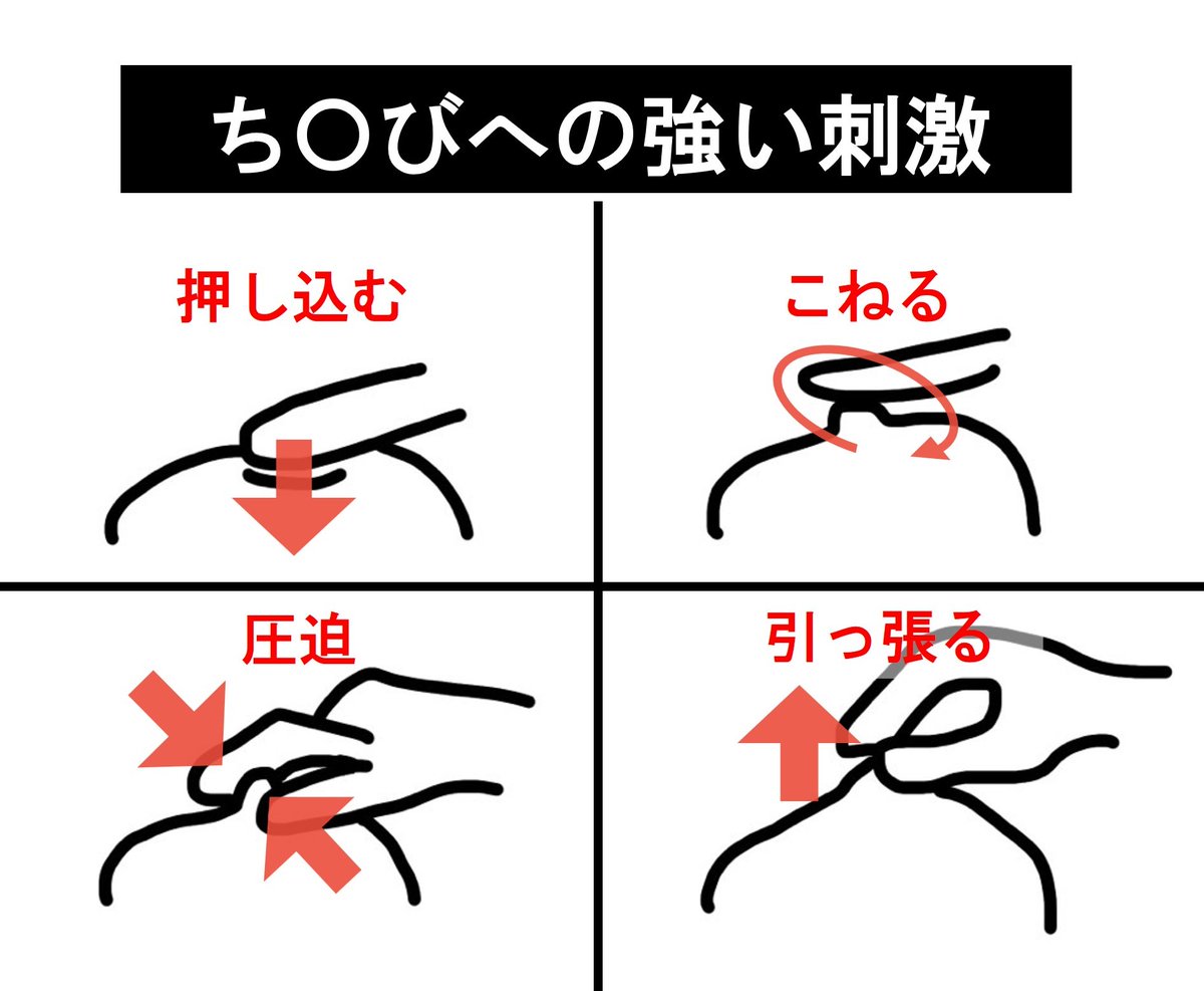 0101marutini's tweet photo. 【悶絶必至!女性が求める胸の愛ぶの極意4STEP】

女風時代、胸の愛ぶだけで女性を悶絶させてきたのでその方法を解説する。

①乳〇さへのフェザー
②隠れた性◯帯「下乳」への同時攻め
③「乳輪」の焦らしで感度を最大にする
④敏感な性◯帯「ち〇び」を強弱をつけて刺激

↓以下解説します
--------------------------------------
①乳〇さへのフェザー
--------------------------------------

まずは乳〇さの刺激で焦らして意識をち〇びへ集中させるため、皮膚表面を刺激するフェザーを行う。

ポイントは「ち〇びに徐々に向かっていくこと」

具体的には2つ。
❶乳〇さの"外周から内側"に向けて、渦巻き状の軌道を描く。
❷5本の指を使って胸の"外側から中心部に"向かわせる。

特に初心者ほどいきなり、ち〇びを触りがちだが、必ず乳〇さから刺激してほしい。

なぜなら、いきなりち〇びを触ると、心身共に女性の準備ができていないので「不快感や痛み」を与えてしまうから。

フェザーで乳〇さに快感を与えよう。

--------------------------------------
②隠れた性◯帯「下乳」への同時攻め
--------------------------------------

実は、バストの下の付け根「下乳」も比較的敏感な部位。

ただ、開発するまでは性的な刺激として認識しにくいため、

・"キス"をしながら撫でる
・"栗トリス"を攻めながら舌先で刺激する

というように他の性◯帯への刺激と合わせて愛ぶすると良い。

そうすると、同時刺激で下乳の快感を覚えるようになり、単独でも性的な快感が得られるようになるのでぜひやってみてほしい。

--------------------------------------
③「乳輪」の焦らしで感度を最大にする
--------------------------------------

乳輪はち〇びのすぐ隣なので、焦らしの効果は抜群に高い。

以下の3つの方法で焦らす。
・"円"を描いてギリギリを通過する
・人差し指と中指で間を開けてち〇びを"前後左右"を通過する
・親指、人差し指、中指を使い乳輪の"少し外側からち〇びギリギリまで"近づける

ここでの重要なポイントは「ち〇びに触れないこと」

乳首に触れた瞬間、「せっかく焦らして爆上げした感度が台無し」になる。

だから、"乳輪を焦らす時"は、絶対に乳首を触るな。

--------------------------------------
④敏感な性◯帯「ち〇び」を強弱をつけて刺激
--------------------------------------

ここでようやく、ち〇びの刺激ができる。

ち〇びの具体的刺激方法を説明する。

❶弱い刺激は以下の4種類
・先端タッチ
・側面タッチ
・弾く
・撫でる

❷強い刺激は以下の4種類
・押し込む
・こねる
・圧迫
・引っ張る

まずは❶の弱い刺激から始めて、徐々に❷の強い刺激に移行する。

❷の強い刺激は長時間続けると、女性が刺激に慣れてしまうので、❶の刺激を混ぜながら行うのが正しいやり方。

『弱い→強い→弱い→弱い→強い』のように強さを時々変えてあげると、その変化の違いで女性は究極の快感を感じられる。

最高の前戯で女性を悶絶させてから、挿入してみてくれ。

今なら

1.ディメセク紹介プレミアム動画
2.夜の営みおすすめテクニック集50選
3.彼女を人生で初めて中◯きさせてあげた話 PDF20枚
4.99%の男が知らない前○完全マニュアル
5.99%イかせる！？外◯き完全マニュアル 
6.全男性必見。営みにおけるマインドの全て
7.科学的な考察で紐解くフェザー完全概論
8.9割の男性が間違えてる?フェザー実践動画
9."女風時代他のセラピストと大きく差別化した"手マソ実践動画
10.ディメセク技術継承会のご案内

豪華10大特典を全て”無料”で受け取ることができます。

興味のある方は

「固定ツイートのリンク」

から10大特典を受け取ってみてください

次回の企画までの期間限定なので
忘れずにお受け取りください

今日の内容がためになった方は、
「いいね」と「引用して感想」をお願いします。感想が良ければRTします。