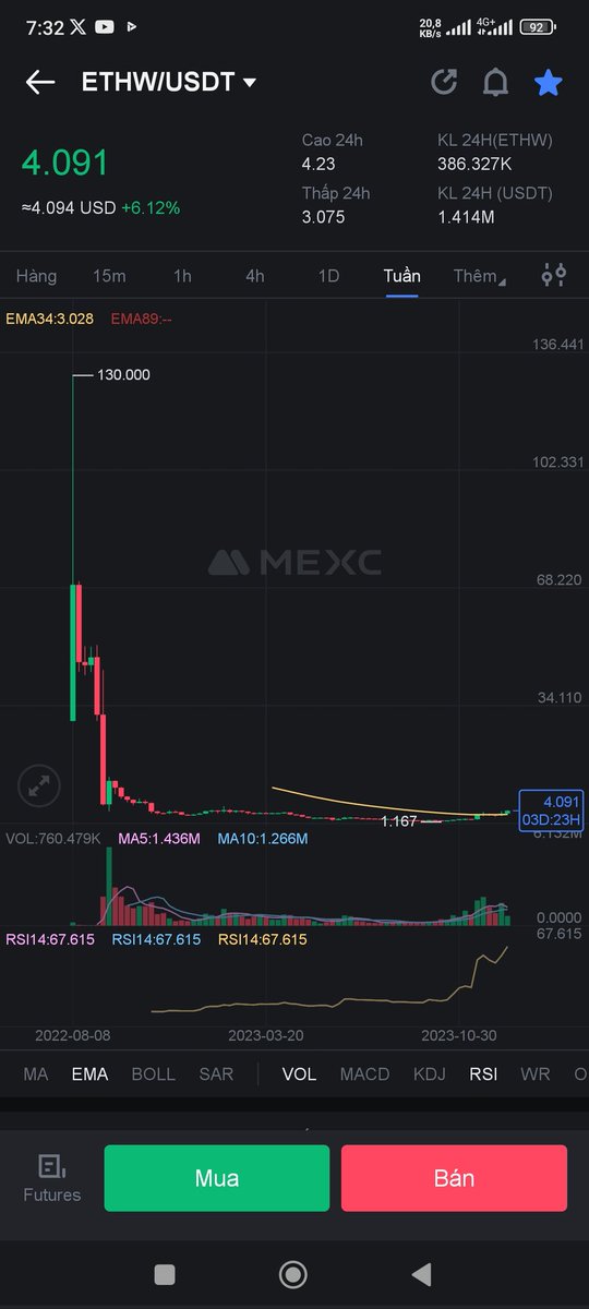 Target cả một bầu trời 😄😄😄