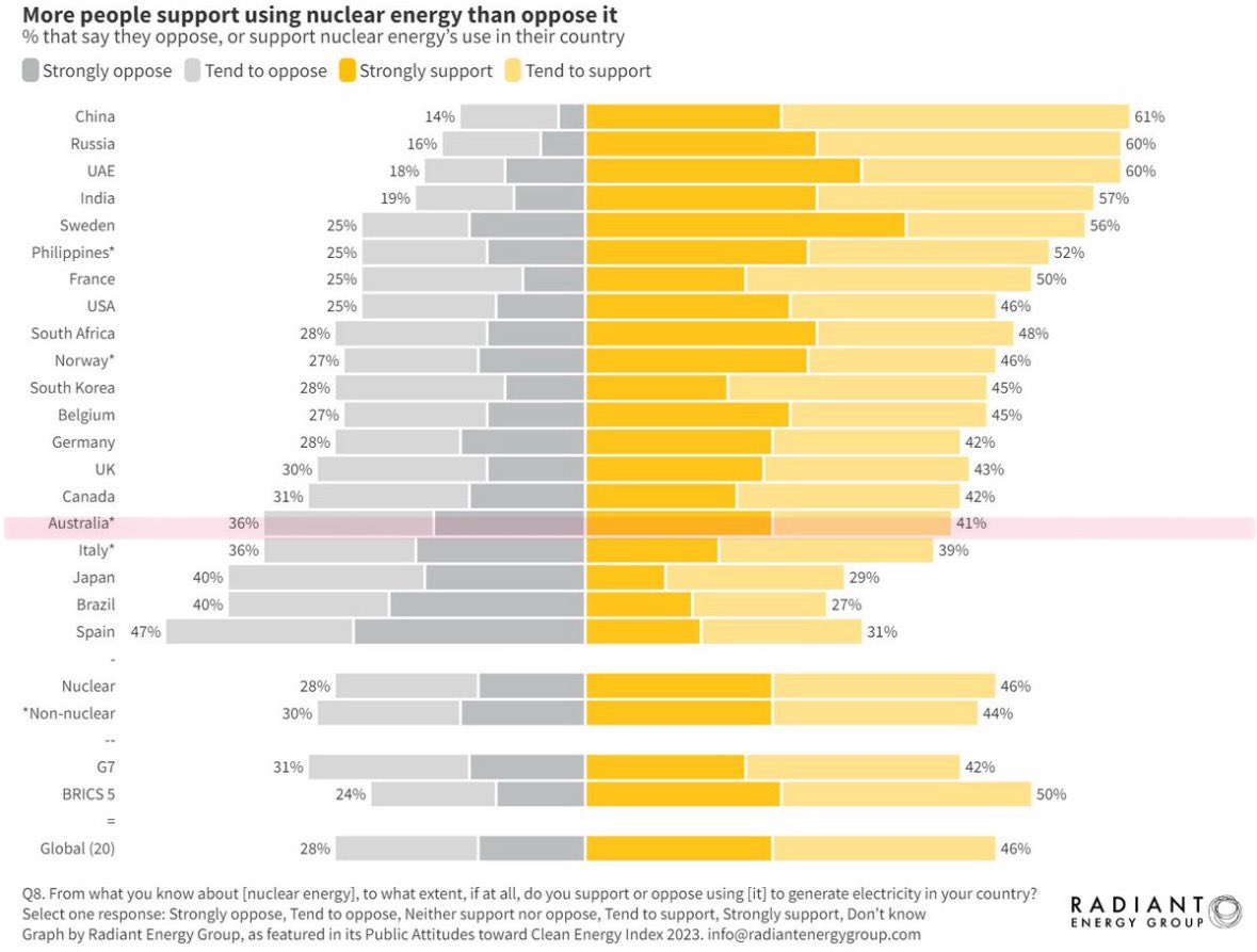 Will Shackel tweet media