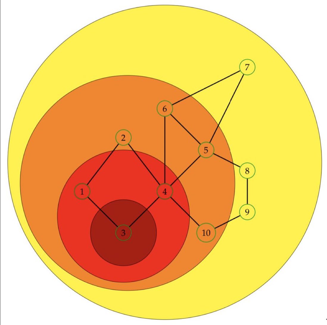 Kirk Borne tweet media