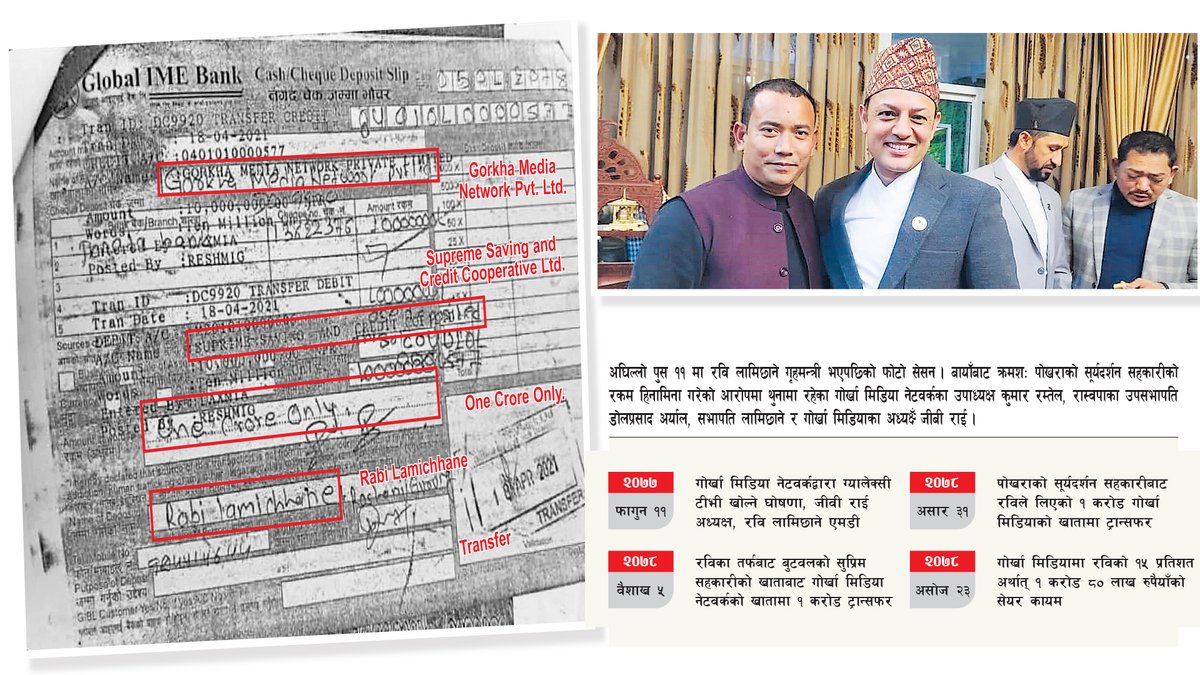 ekantipur_com's tweet photo. सहकारी घोटालामा रवि लामिछानेको प्रत्यक्ष संलग्नता, बुटवलको सहकारीबाट करोड उठाएर ग्यालेक्सी टीभीमा सेयर
https://t.co/hkpRj2bakZ https://t.co/rtSoUVJ6cP