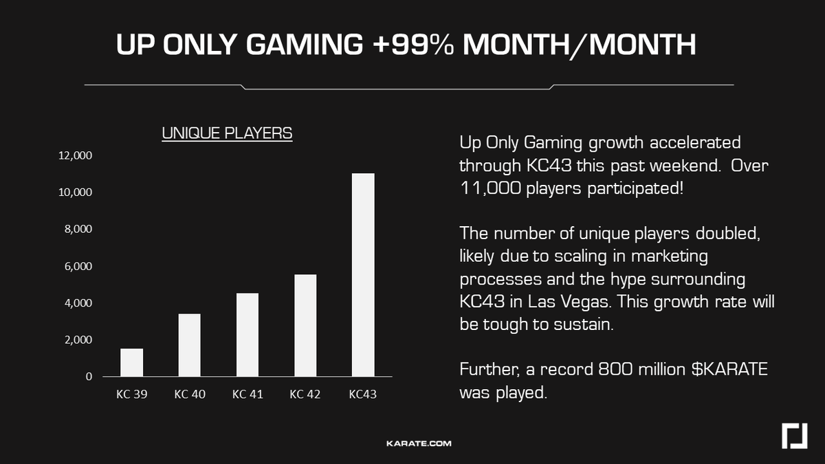 Brian Garber tweet media