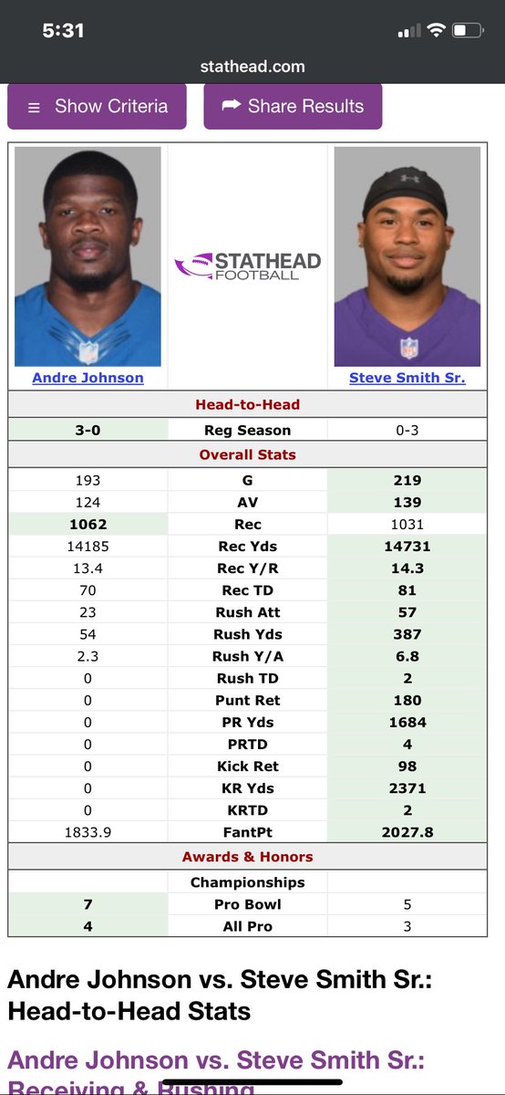Jdcostin910's tweet photo. What are we doing here NFL? https://t.co/rubdYaBOZU