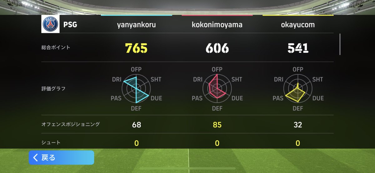 ya__maa's tweet photo. 私の総合ポイントは【0606】！
#イーフト年末Coopくじ #eFootball
@we_konami https://t.co/XGbODEAPVR