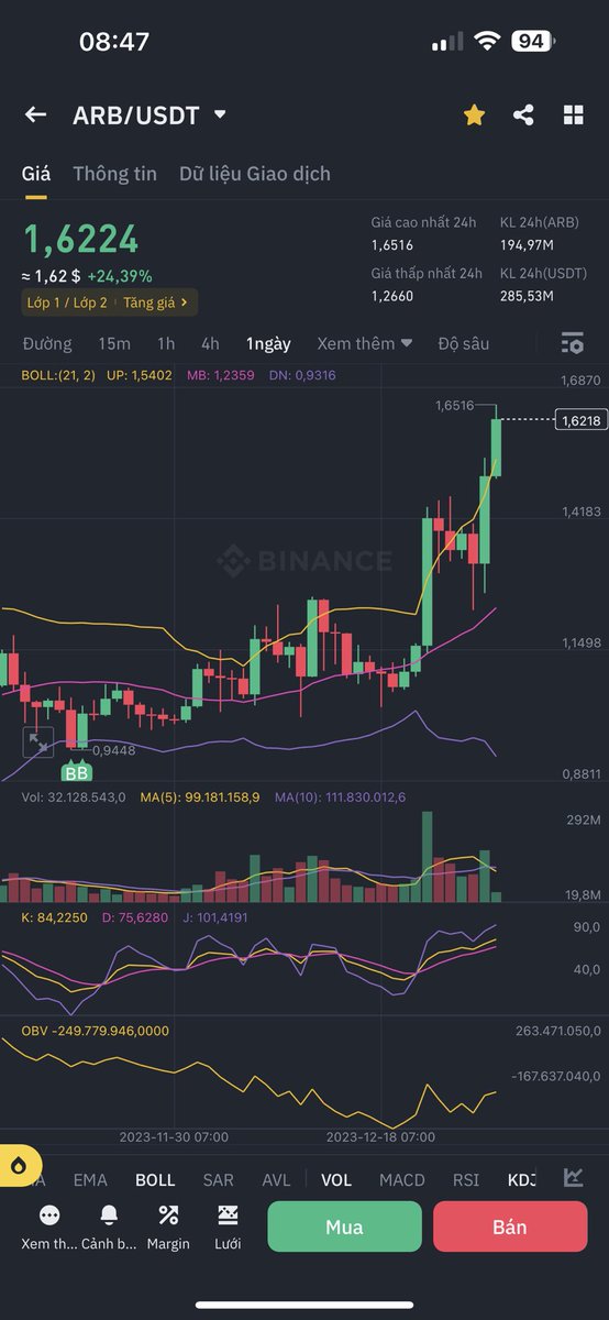 Con hàng nặng mông của em 🤣 
#ARB  🚀🚀🚀🚀