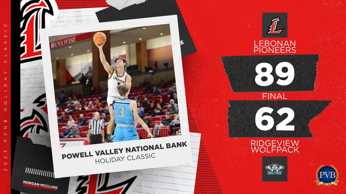 DJP_ConvoCenter's tweet image. Lebanon takes the win in their opening round game with a 89-62 final over Ridgeview. The Pioneers play tomorrow @ 4PM against Shelby Valley. The Wolfpack will play Burton Friday, Dec 29 @ 4PM.

Chance Parker, from Lebanon, was the high scorer of the game with 26 points.