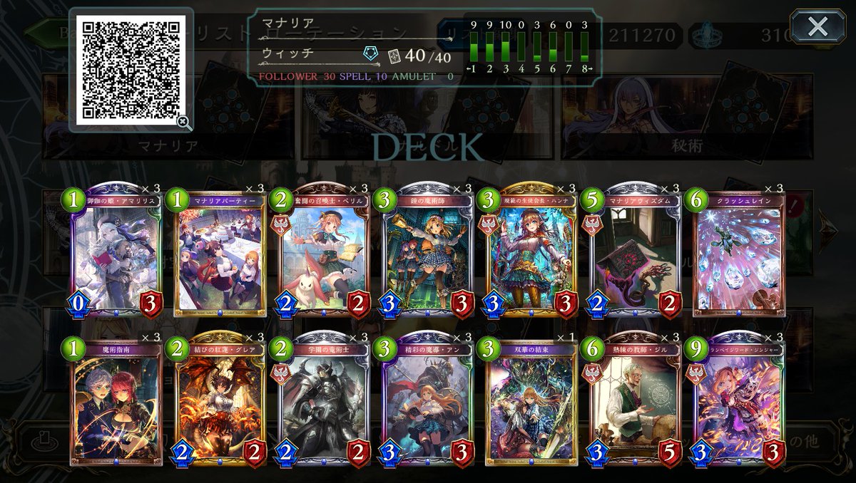 mizuni00's tweet photo. RSL環境グラマス到達！
マナリアメインでたまに秘術やロイヤルを使用
めっちゃ沼って余裕の30hオーバー
ジンジャーをロジャーって認識するまで大変だった～ https://t.co/eS2R2mn91o