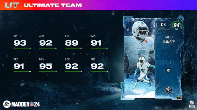 Willgamesplug's tweet photo. Online Buying and Selling MUT coins
15 mil coins on Xbox ✅
10 mil coins on PS5✅
Need :
20 millions on PS5
20 millions on Xbox xs
Dm if you’re interested
Instant payment though
PayPal✅
Cashapp✅
Bitcoins✅
Gift cards✅
#Madden24 #MaddenNFL24 #mutcoin
#M24 https://t.co/iGN0kAjfLN