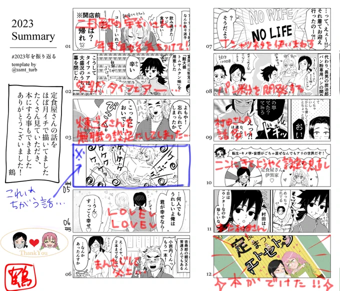 おおまかに振り返りマンガ編 
楽しかった!
ありがとうございました✨ 