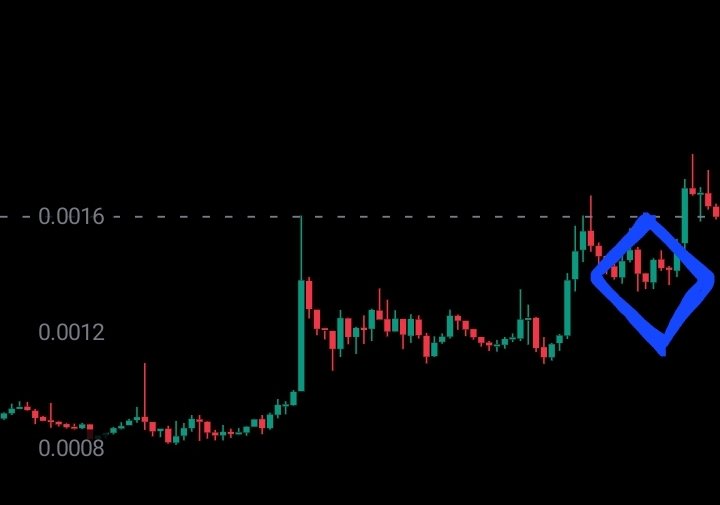 Looks like $btc is about to move...

It will be interesting to see how much the $EGLD vs. #BTC  will be impacted by Bitcoin volatility.

>> Short-term for now = EGLD/BTC 📉 -2.3% as bitcoin seems to be making a dominant ascending triangle...

$EGLD may want to retest ✍️🔷️👇