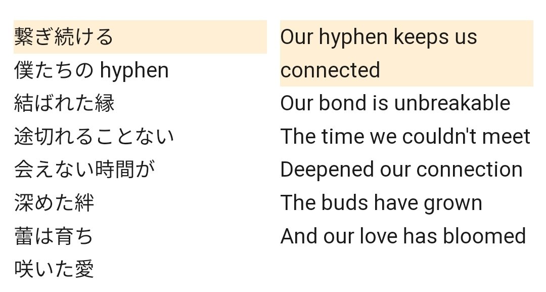 karo_en05's tweet photo. "1, 2, Connect" 
"Always Connect" will always be ENHYPEN’s line, FIX IT!            EN-
#BeliftProtectEnhypensBrand 
#PledisFixTheTag 
#alwaysconnect 
#ENHYPEN 
#CONNECT 
#BeliftProtectEnhypensBrand 
Just look at BLOSSOM lyrics! https://t.co/4fThfQjKET