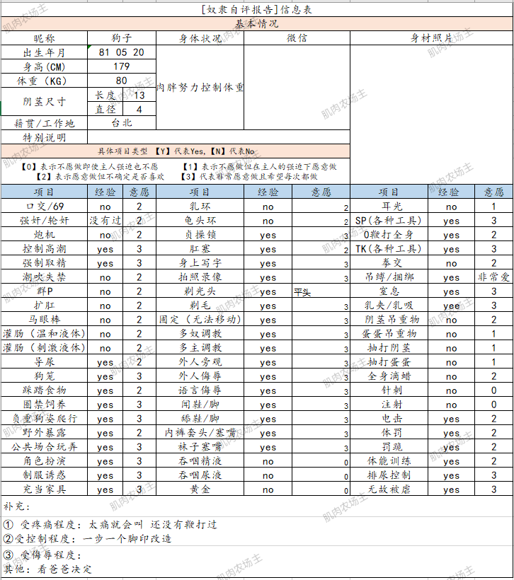 qiandaoxingming's tweet photo. 一份还算可以的答卷，还有不少应该完善的地方，大家说应该让它改哪些地方？ https://t.co/Qne4dIvvXA