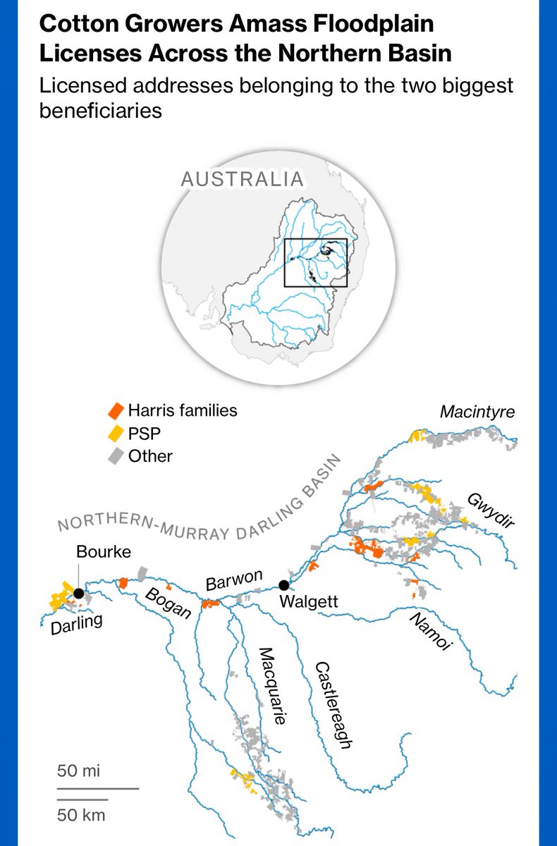 My heart broke a bit for the animals.

How investors got very, very rich off a trade that’s sucking Australia’s farms dry. Aus is already the driest inhabited continent.
bloomberg.com/graphics/2023-…