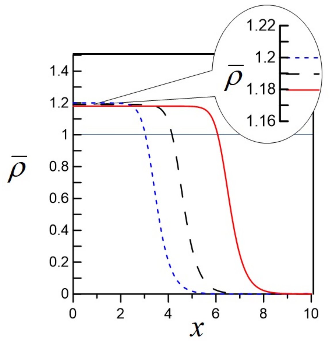 Physics_MDPI's tweet photo. Stochastic Variational Method for Viscous Hydrodynamics † | Review by Takeshi Kodama and Tomoi Koide
https://t.co/QsBQlXQnHA
@ufrj
@MDPIOpenAccess
#StochasticVariation #ViscousHydrodynamics #SurfacEffects #QuantumEffects #statistical #physics https://t.co/SRxouiRMYZ