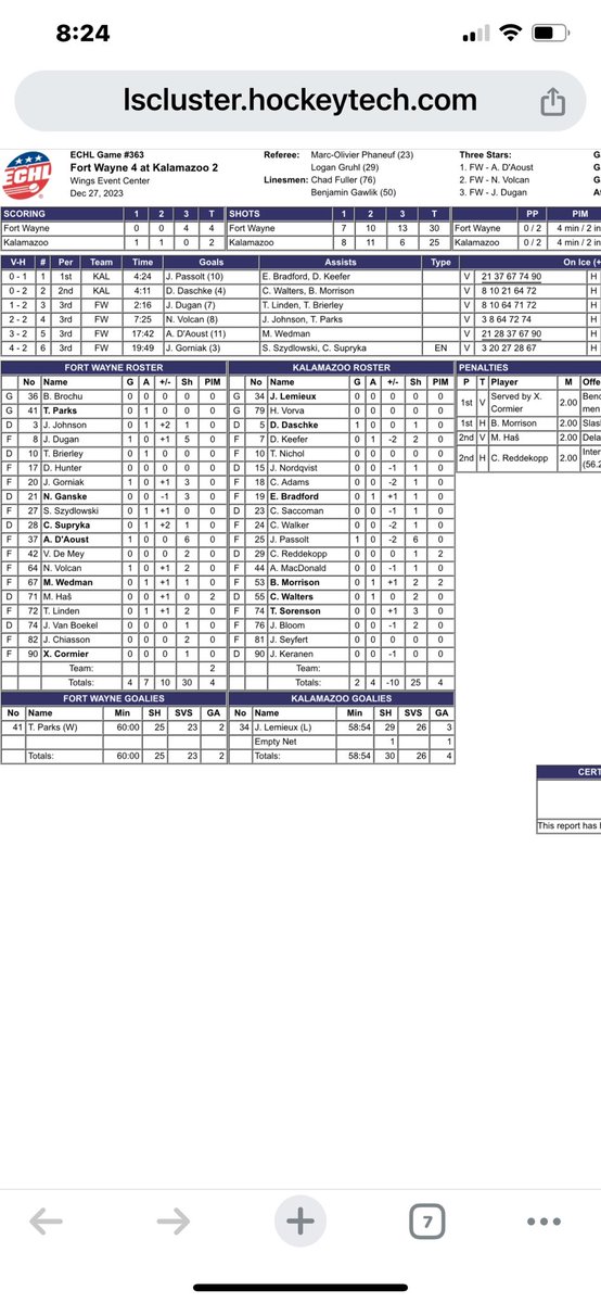 Wooo whooo first game in the ECHL is a win and gets an Apple 🍎 in his first game. Good job <a href="/TBrierley16/">Taylor Brierley</a>