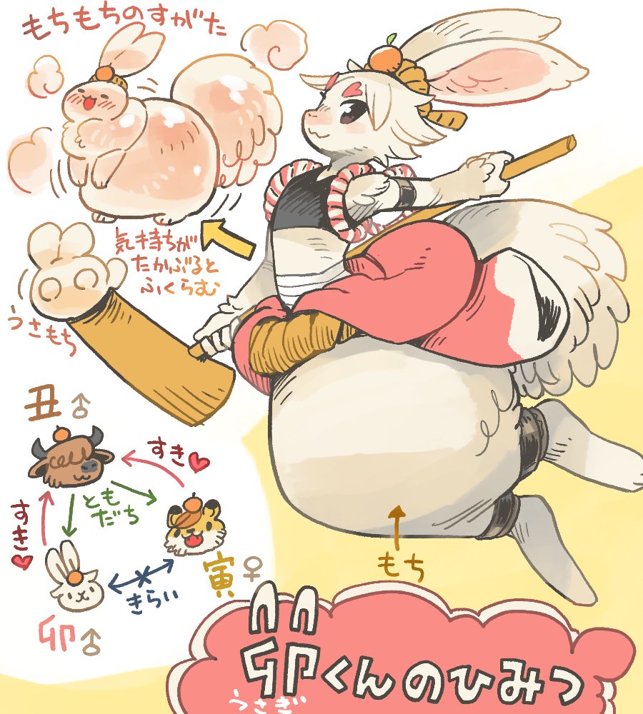 Post by 宇月まいと □ Bluesky on X: もちもちの卯くん