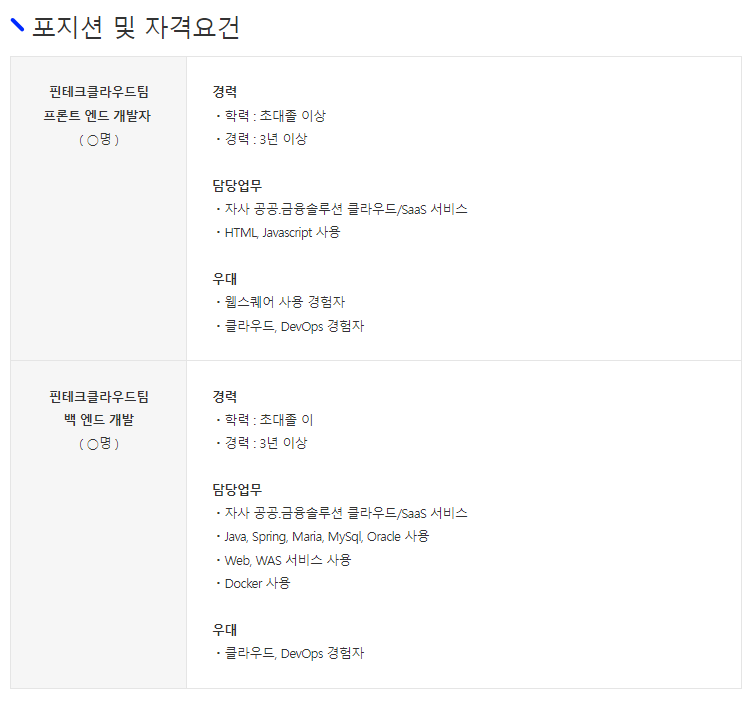 Ti_summer's tweet photo. [인스웨이브시스템즈] - [정규직]핀테크클라우드팀 개발자 채용(백엔드, 프론트엔드)
https://t.co/rWMEzM4iW4
👆👆웹사이트에 방문해 보세요.👆👆
인스웨이브시스템즈의 채용정보를 보실수있습니다.
#핀테크클라우드팀 #연구개발 #인스웨이브 #웹스퀘어5 #HTML5 #W_TECH #gridview #w5 #버그패치 https://t.co/fJTs2Gyjbu
