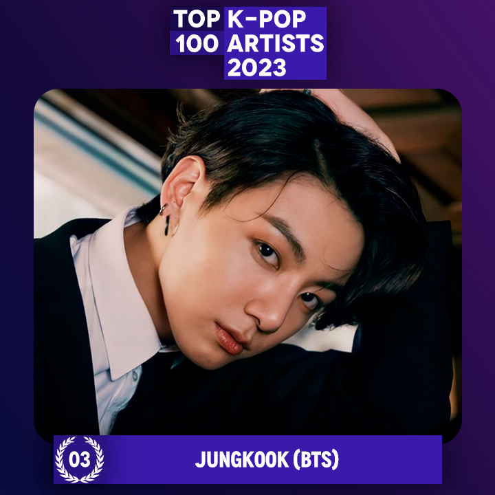 TOP 100 tweet media