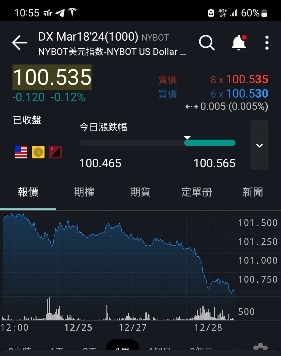 💎善甲狼💎 tweet media