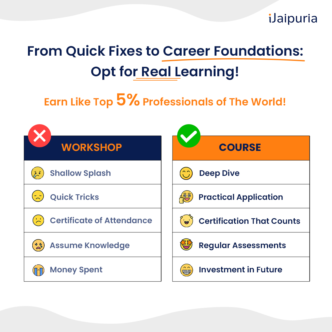 Don't let the allure of quick workshops fool you! Choose the path of lasting skills with full courses - where learning goes beyond hours, and certifications build careers. 

It's not about the sprint; it's about the journey. 

Invest wisely, learn deeply. 

Join  courses by