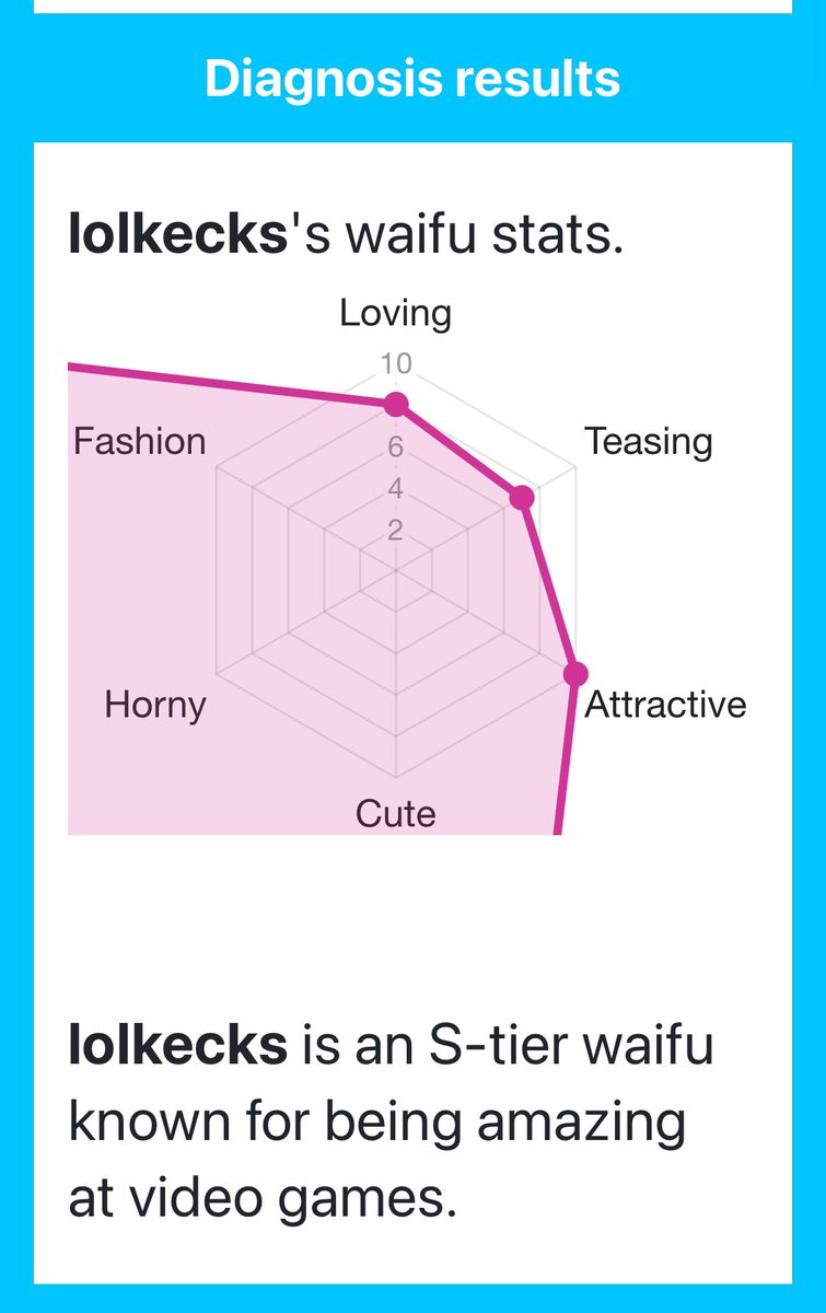 🜏lolkecks 🪐 tweet media