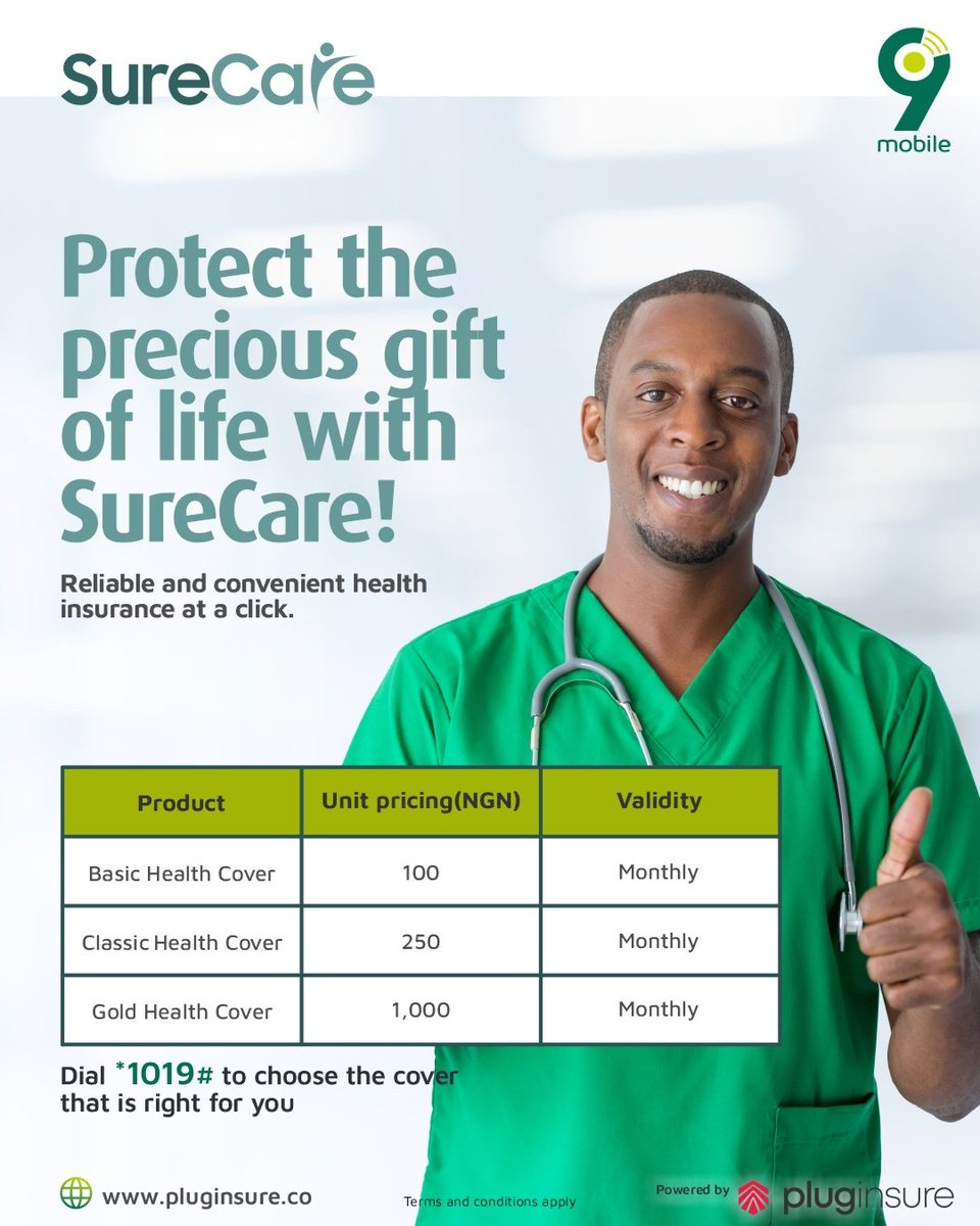The #9mobileSureCare has different categories of health plans. The Basic Health Cover which can be assessed with as low as N100 monthly. The Classic Health cover with as low as N250 monthly. And the Gold Health Cover with as low as N1000 monthly. Dial *1019# to start enjoying.