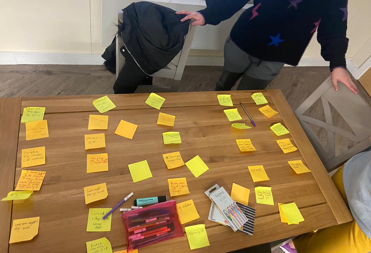 Working on New Years Resolutions with our service users in Thursday Club today ✨ 

Focusing on what went well in 2023 and how we can improve for 2024 🌈 

<a href="/SwanseabayNHS/">Swansea Bay NHS</a> <a href="/Adferiad_/">Adferiad</a>