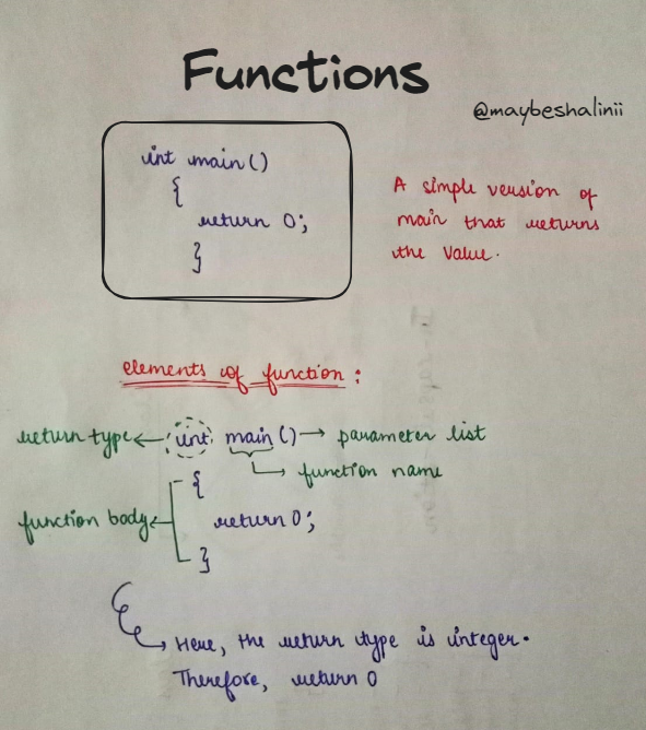maybeshalinii's tweet image. Day 1 of #DSAeveryday 🚀
Topics Covered: 
- Functions
- Variables
Function:
- Every cpp (c++) program contains one or more function, one of them must be named as "main".
- The OS (operating system) runs a cpp program by calling the main().
Now, try to write a simple function…