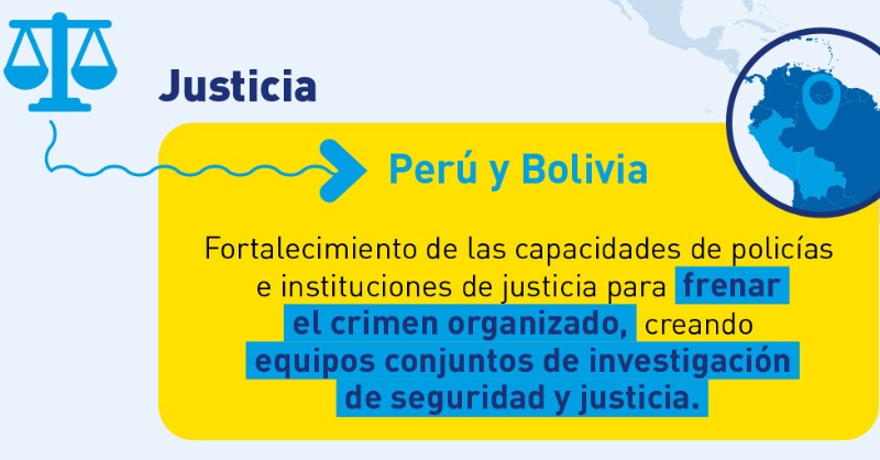 fiap_es's tweet photo. 👋🏾 ¿Conoces los #LogrosCooperaciónPública 2023 en #justicia ⚖️ y #comercio 🔄?

🎯 Hemos contribuido a impulsar grandes avances en Uruguay, Perú, Bolivia o África Continental. 

¡Te lo contamos en el #BlogFIIAPP! 👇🏾