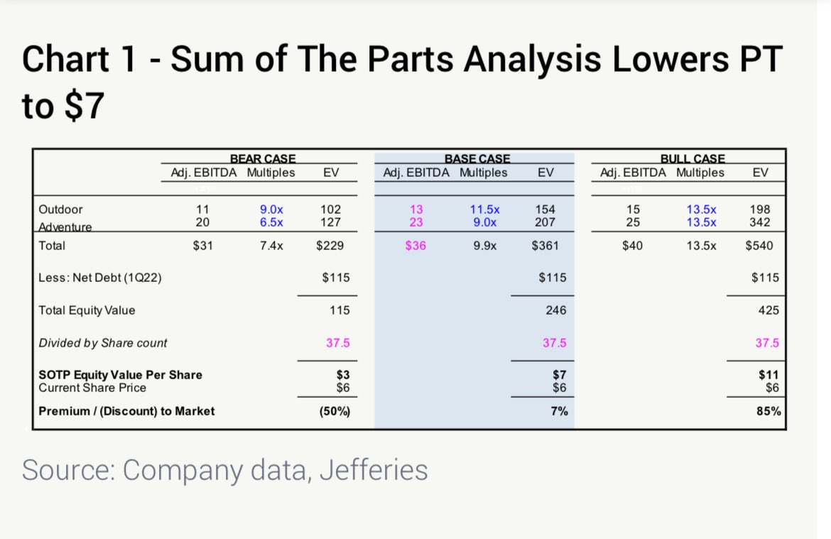 1MainCapital tweet picture
