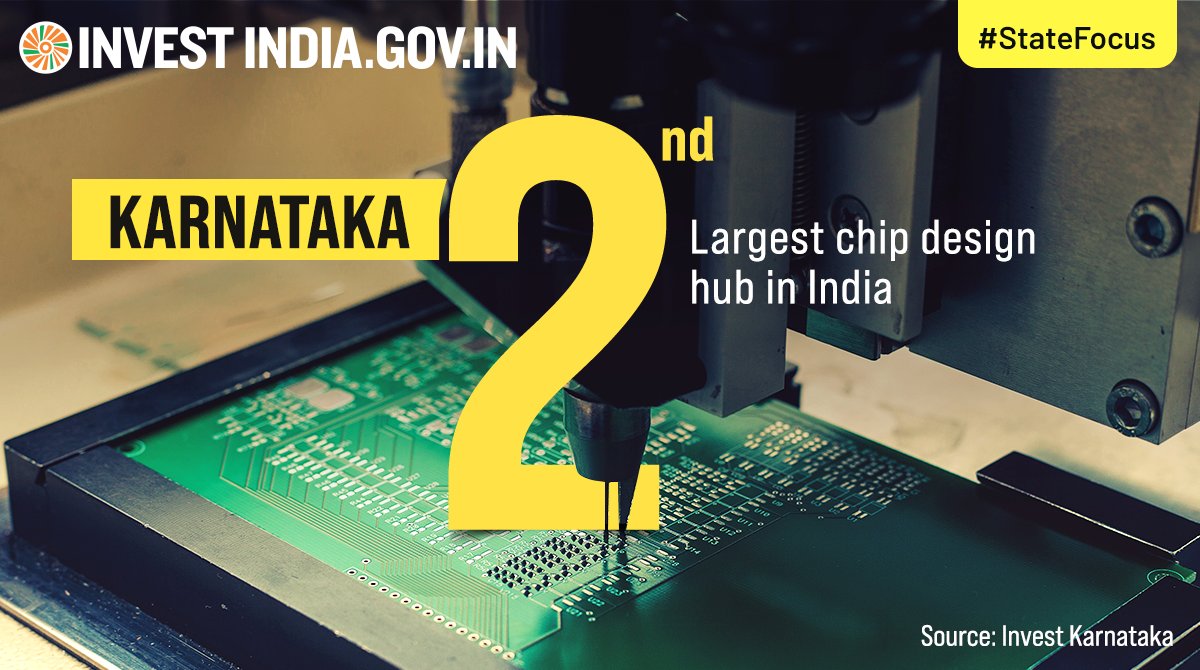 InvestIndiaGER's tweet photo. #Karnataka, home to 85+ #chipdesigning firms and a pool of skilled #ESDM resources, emerges as an #innovation hub, driving technological and industrial advancements.

Discover more at: https://t.co/oVbQ8eRAzQ

#StateFocus #InvestInIndia #InvestInKarnataka #MakeInIndia @cgmunich https://t.co/zXwk9as5sA