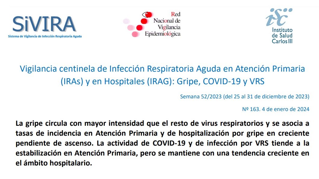 📍 Ya está disponible el primer informe #ISCIII del año sobre vigilancia de virus respiratorios en España, con datos sobre #gripe, #COVID19 y #VRS.

▪️ Informe completo ➡️ isciii.es/QueHacemos/Ser…

▪️ Todos los informes de la temporada 2023-2024 ➡️ isciii.es/QueHacemos/Ser…