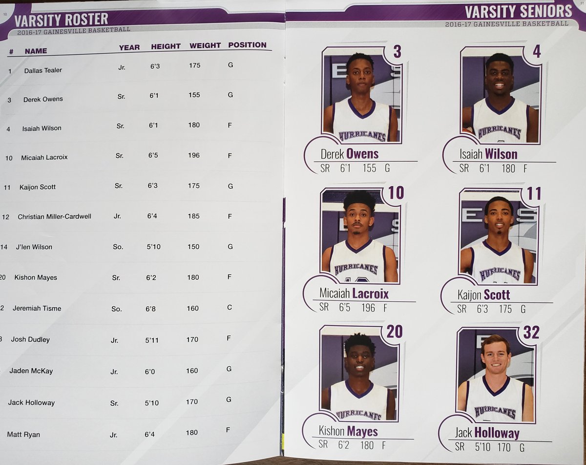 GHSPurpleHurric's tweet photo. Selected pages from the 2016-17 boys basketball media guide. The Canes would finish the season at 25-4 and advance to the 2nd round of the playoffs. This was part of a 6 consecutive years of at least 20 wins per season run where GHS went an incredible 144-37. https://t.co/Q2Dq1dO46b
