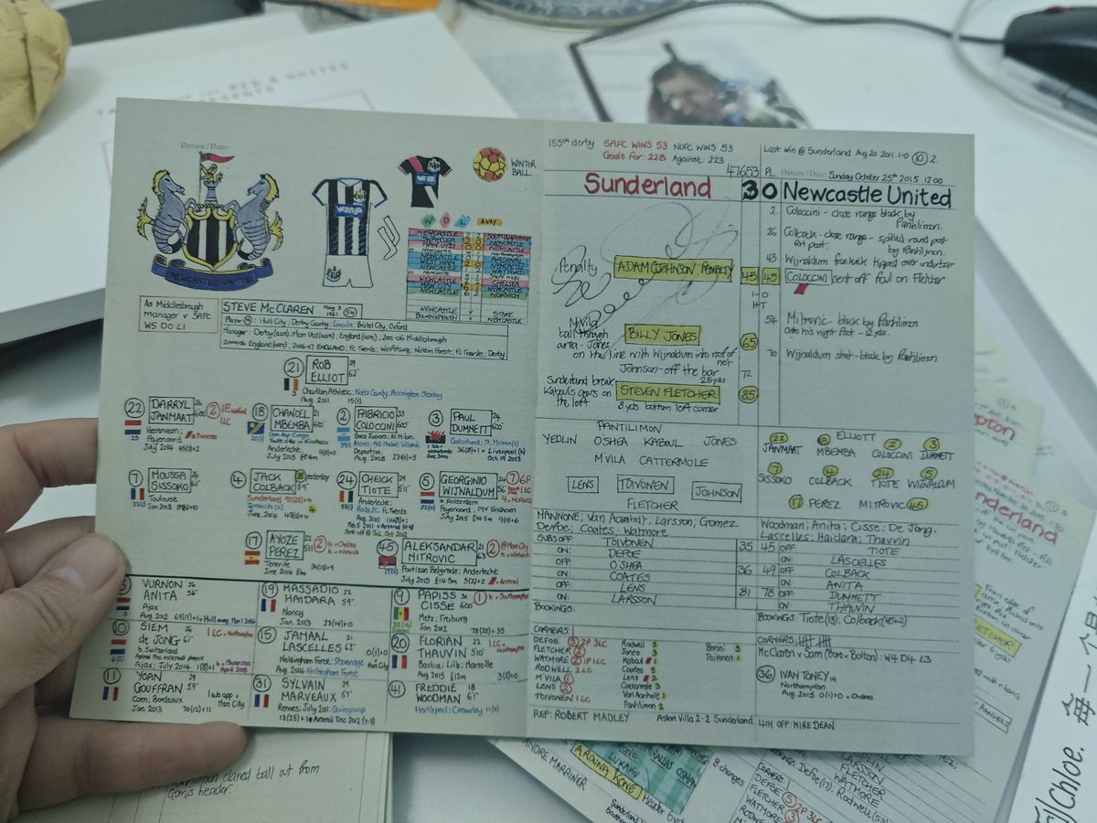 #WearTyneDerby this Saturday!
<a href="/Tweed_Barnesy/">Nick Barnes</a> Lovely to have it, sent from UK to China, purchased in 2016 from <a href="/TFTRW/">TalesFromRed&Whites</a> .    #HawayTheLads #SAFC 
<a href="/SunderlandAFC/">Sunderland AFC</a> vs Newcastle United