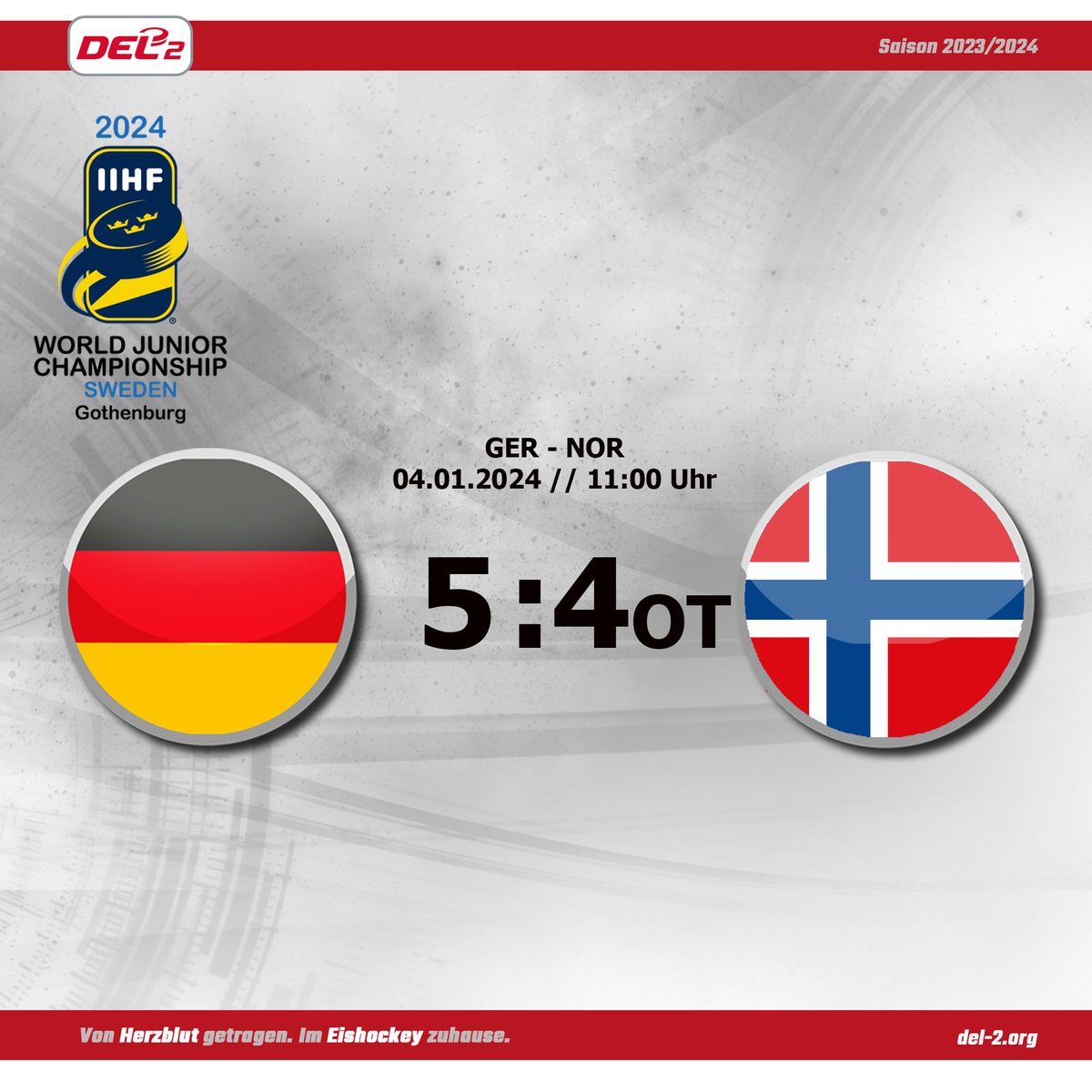 DEL2_News's tweet photo. Was für ein Herzschlagfinale! In der Verlängerung besiegt die deutsche U20-Nationalmannschaft Norwegen. Somit bleibt Deutschland in der Top-Division. Herzlichen Glückwunsch, @deb_teams ! https://t.co/n1eFtBl8W5