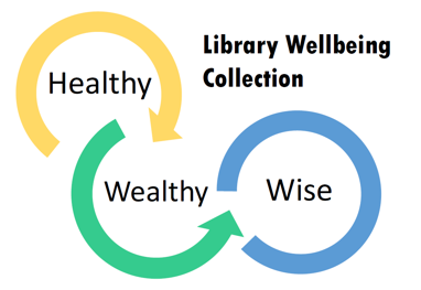 St Vincent's Healthcare Group Libraries (@svhglibrary) on Twitter photo Happy New Year to all our staff and students!
January is a great month to look after your #health and #wellbeing so check out our Wellbeing Collection, where we have recently added some great new books. library.svhg.ie
<a href="/svuh/">St Vincent's University Hospital (SVUH)</a> <a href="/STMHDL/">St Michaels Hospital</a> <a href="/NursingSvuh/">SVUH Nursing Directorates</a> <a href="/NepdSvuh/">SVUH NEPD Nursing Education & Practice Development</a> <a href="/HSCPsSVUH/">Health and Social Care Professions SVUH</a> Happy New Year to all our staff and students!
January is a great month to look after your #health and #wellbeing so check out our Wellbeing Collection, where we have recently added some great new books. library.svhg.ie
<a href="/svuh/">St Vincent's University Hospital (SVUH)</a> <a href="/STMHDL/">St Michaels Hospital</a> <a href="/NursingSvuh/">SVUH Nursing Directorates</a> <a href="/NepdSvuh/">SVUH NEPD Nursing Education & Practice Development</a> <a href="/HSCPsSVUH/">Health and Social Care Professions SVUH</a>