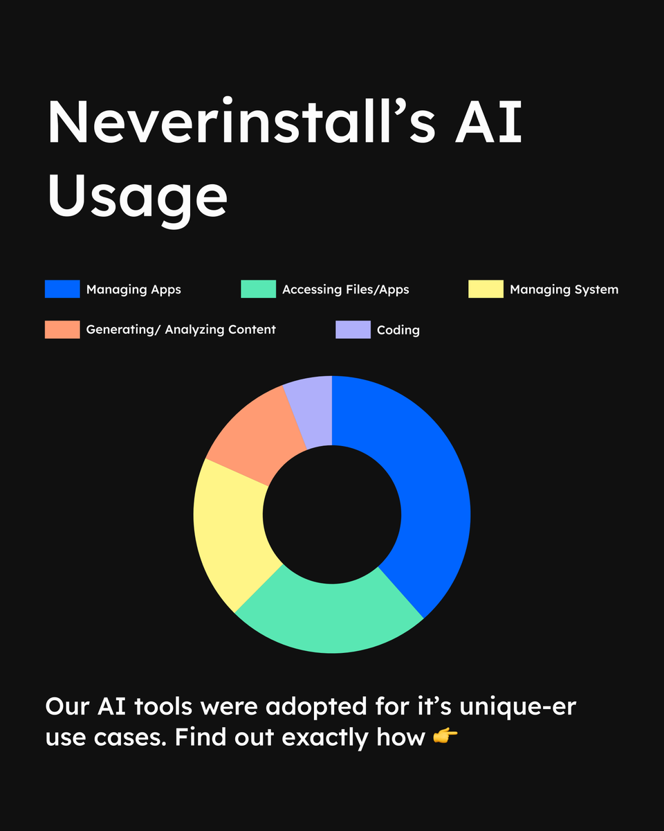 Neverinstall tweet media