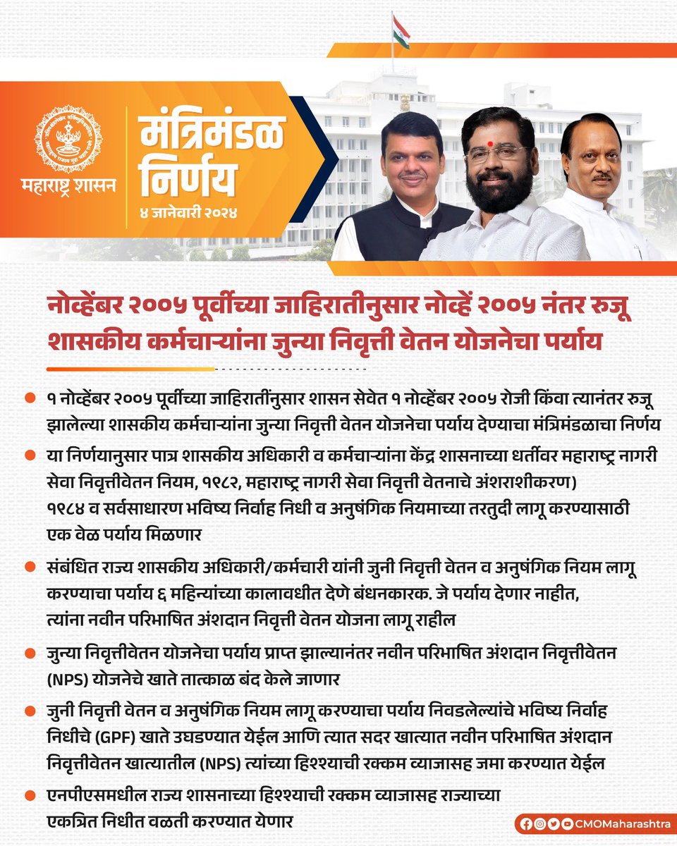 #मंत्रिमंडळ_निर्णय....

#CabinetDecisions #महाराष्ट्र #Maharashtra