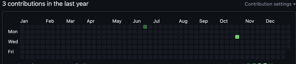 atomm_31's tweet image. 🚀 2023: Laying the groundwork.
🔥 2024: Sky's the limit – coding our way to the top! 💻
#DevLife #CodingJourney #GitHubGoals