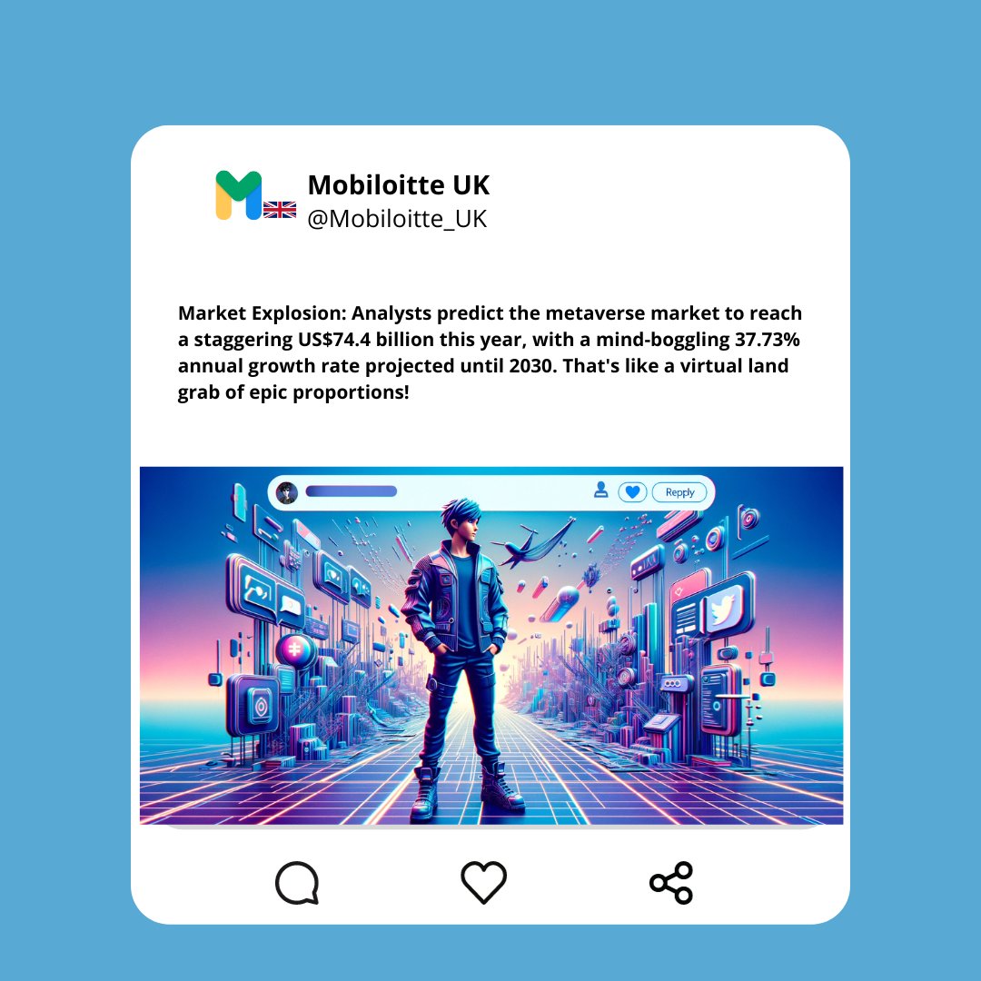 Mobiloitte UK tweet media