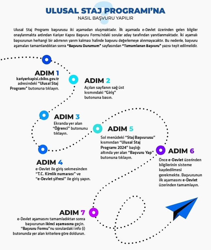 #UlusalStajPragrami 2024 yılı başvuruları başladı. Hemen başvur, sen de kariyerin için bir adım at. #SeninİçinSeferbiriz 
@tccbiko <a href="/ulusalstajprg/">Ulusal Staj Programı</a> <a href="/aksarayedutr/">Aksaray Üniversitesi</a>