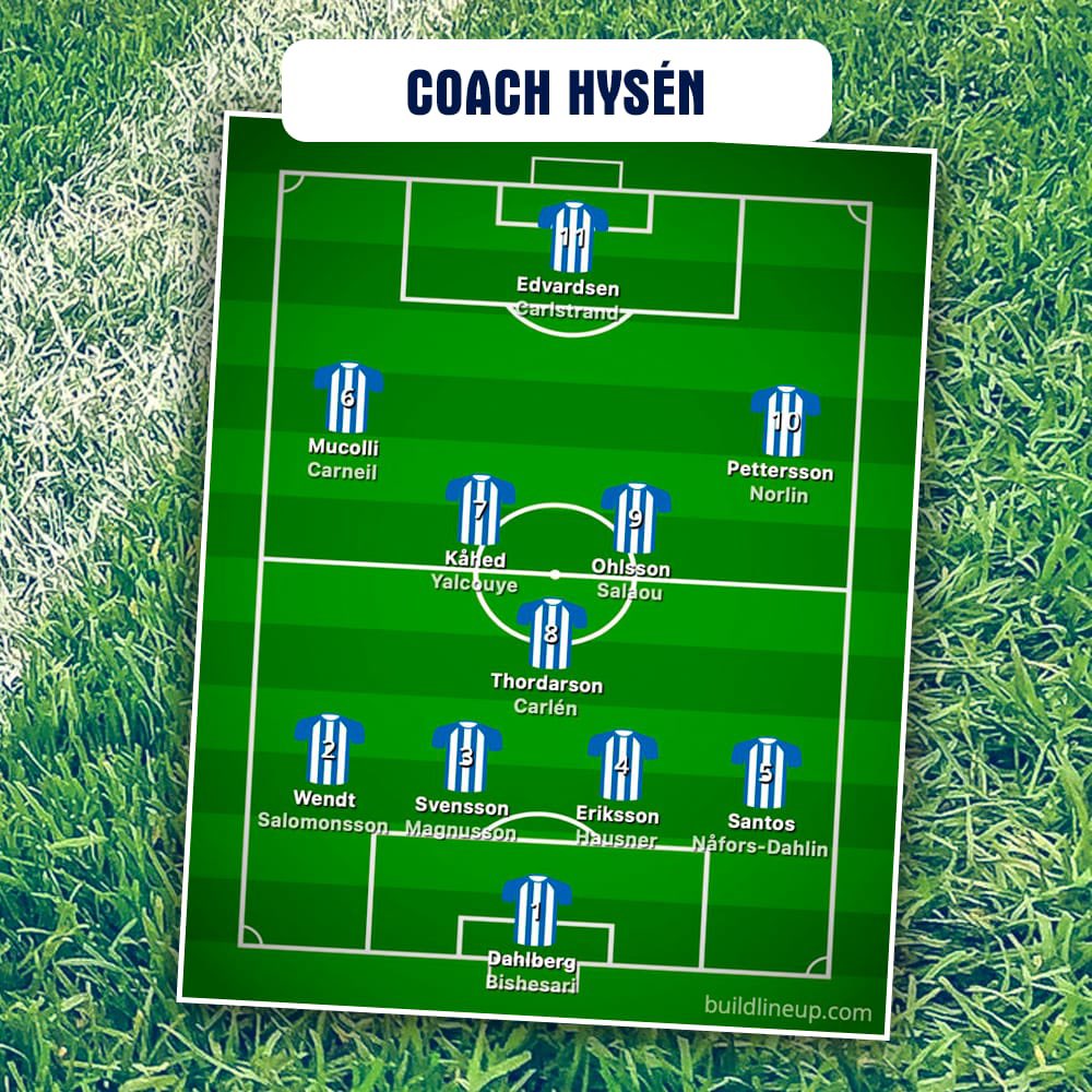 Hunden, Katten, Glassen tweet media