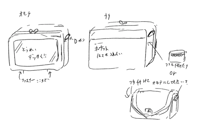 グラフェスん時は表面だけとりあえず形作ってたので、裏面の方にポケット付けるなりカモフラ表面にするなりしたいポーチ。 