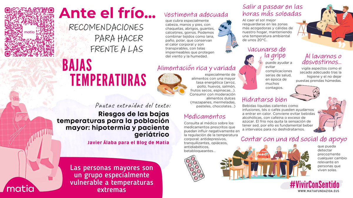 MatiaFundazioa's tweet photo. #DeInterés ❄ | Las #personasmayores son grupo vulnerable a temperaturas 🌡 extremas. Y ante la previsión de bajada brusca de temperatura, rescatamos esta infografía con recomendaciones.
🔝☝ Os animamos también a leer la entrada completa del #BlogMatia:
https://t.co/cwoJSxUyWY https://t.co/lEVa15sGnx